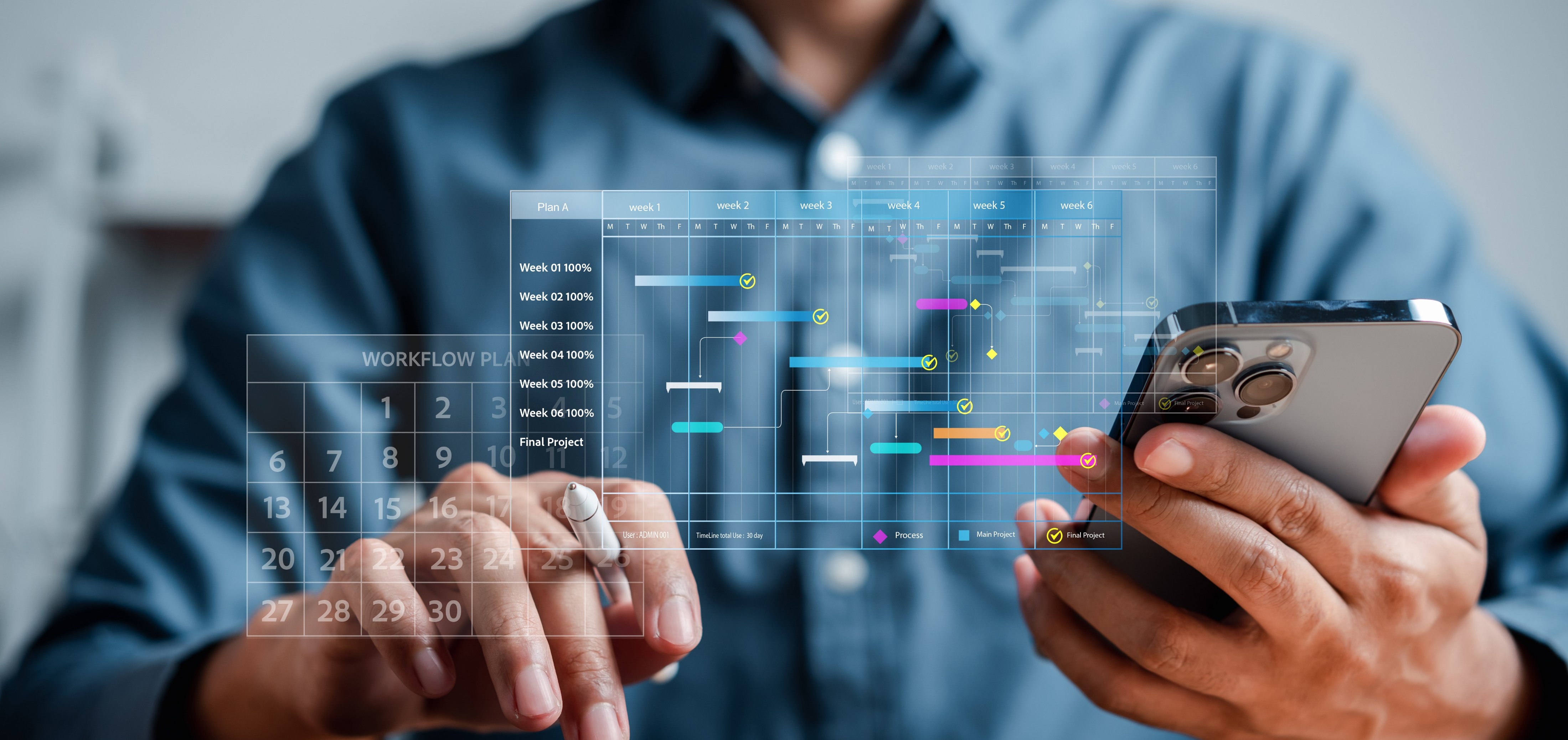 Optimizing HR for hybrid work with process orchestration