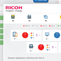 Ricoh Security