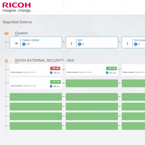 Ricoh Security