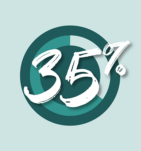 How Process Orchestration Transforms Workforce Planning